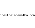 chestnaiadavalka.com